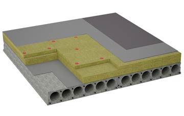 considerations of Pant flat roofing insulation